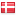 newsun.dk hosted country
